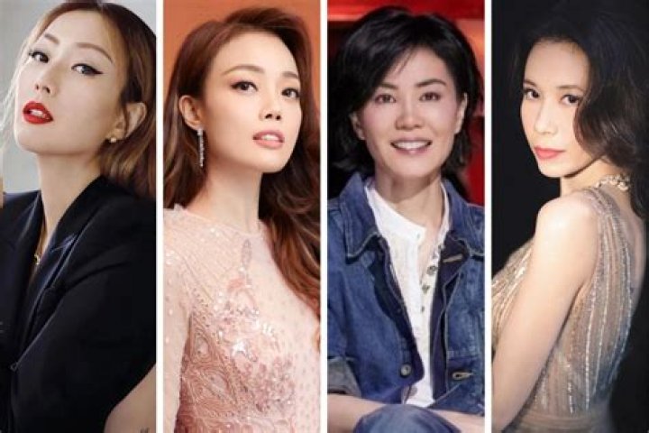 Are Huns Chinese? – Celebrity