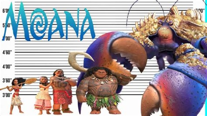Is Moana 7 feet tall? – Celebrity