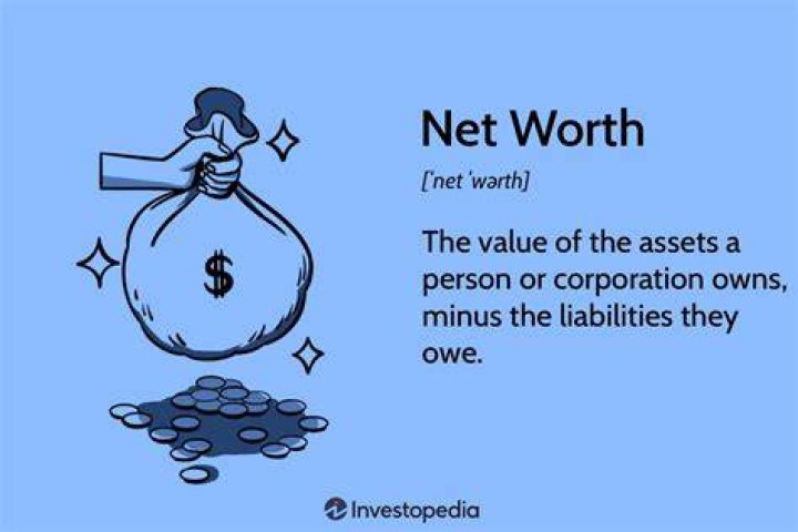 Topic Net Worth & Earnings (2024)