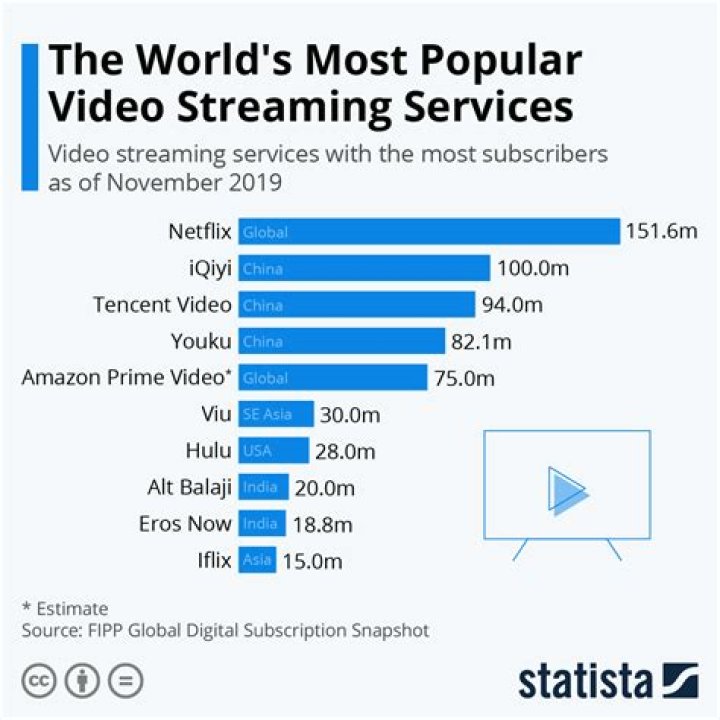 홍철기TV video statistics