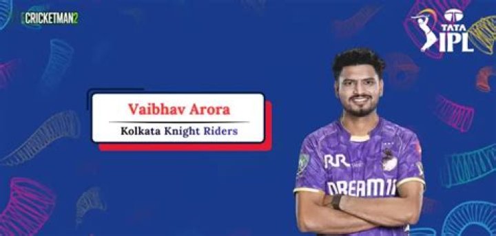 Vaibhav Arora Vaibhav Arora career