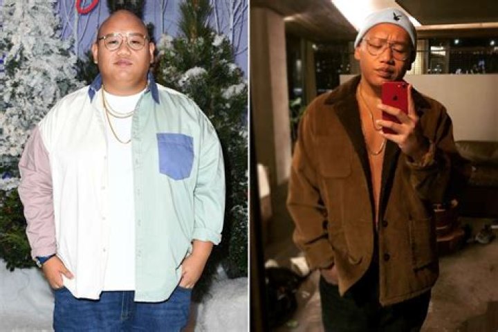 What Ethnicity Is Jacob Batalon? – Celebrity