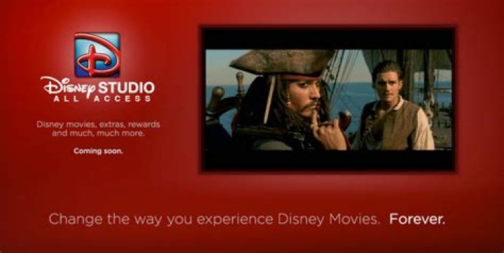 What happened to Disney Studio All Access? – Celebrity