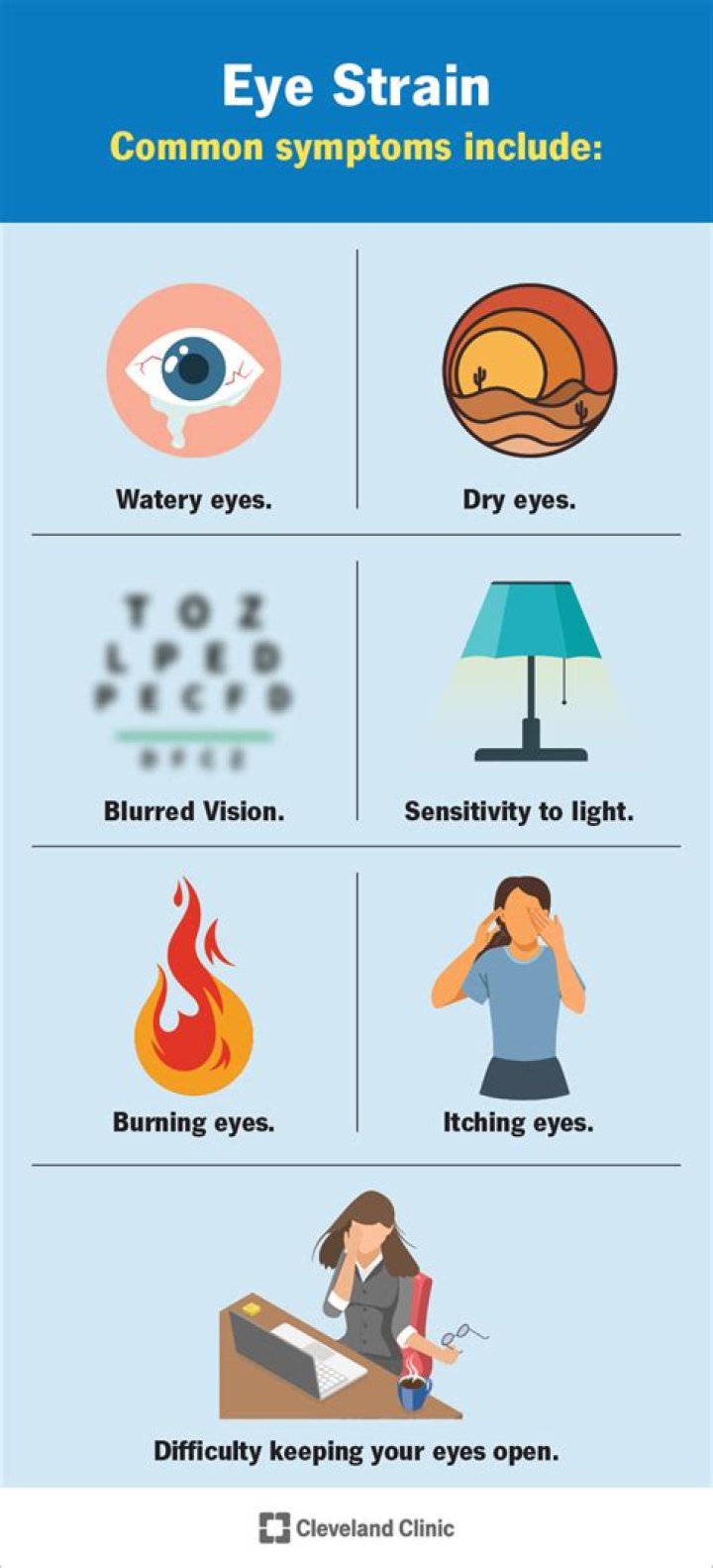 Why Does My Eye Hurt When I Blink, Causes, Treatment & Home Remedies